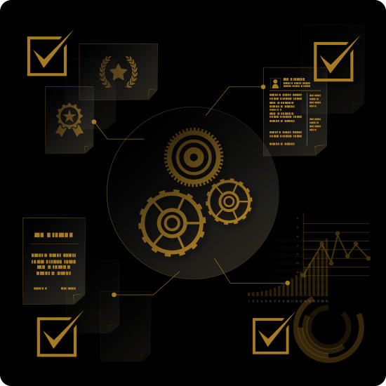 Portfolio of Projects